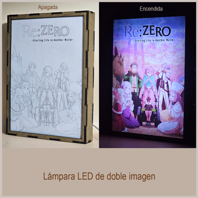 Lámpara ánime/manga  Re:Zero  con doble imagen del grupo Subaru Natsuki, Emilia, Rem, Ram, Beatrice, Patrasche, Julius Juakulius, Anastasia Hoshin y Meili Portroute, vista apagada y encendida, donde se revela la ilustración completa al encender la luz LED.